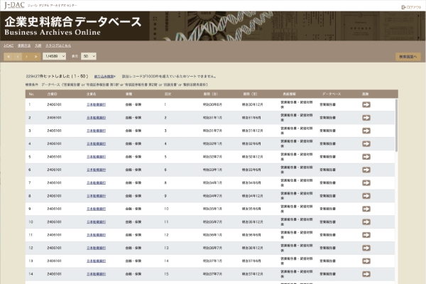 企業史料統合データベース